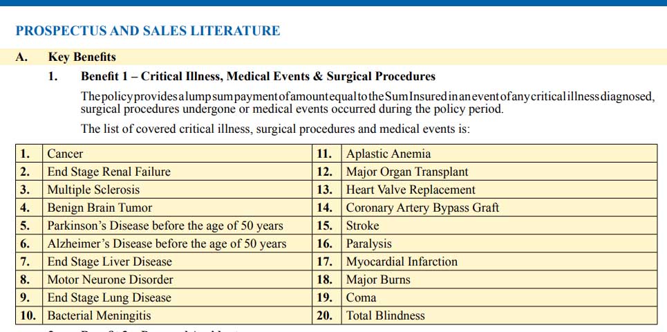 Care Assure Critical Illness Insurance